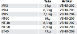 drzala-orodij/Avtomatska_izstruzna_glava_s_priborom