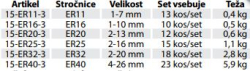 drzala-orodij/Drzala_in_vzpenjalne_puse3