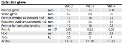 drzala-orodij/VBC_izstruzne_glave_podatki