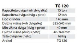 dvizna_transportna/Hidravlicne_dvigalke