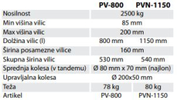 dvizna_transportna/Rocni_paletni_vozicek