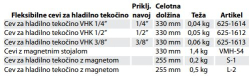 hladilna-mazalna/Fleksibilne_cevi_za_hladilno_tekocino