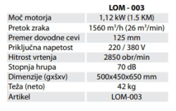 hladilna-mazalna/Lovilci_oljne_megle