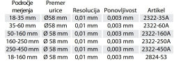 merilna-orodja/2322-450A_podatki