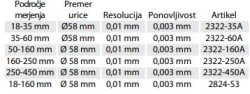 merilna-orodja/Naprava_za_precizno_notranje_merjenje