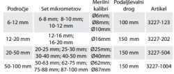 merilna-orodja/Tritockovni_notranji_mikrometer