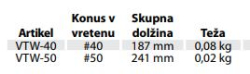 ostalo/Cistilni_tulci_za_ciscenje_pinol_v_vretenih