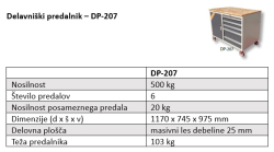 ostalo/DP-207_predalnik_podatki