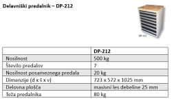 ostalo/DP-212_predalnik_podatki