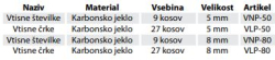 ostalo/Vtisne_stevilke_in_crke