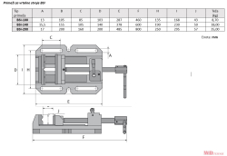 primezi/BSI-100_podatki