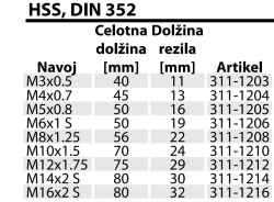 rezalno-orodje/311-1205_navojni_sveder_podatki