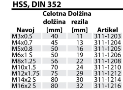 rezalno-orodje/311-1216_navojni_sveder_enojni_podatki