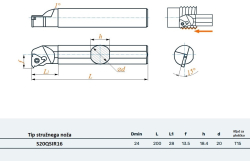 rezalno-orodje/S20QSIR16_podatki