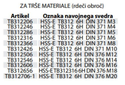 rezalno-orodje/Strojni_navojni_svedri1