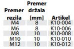 rezalno-orodje/Svedri_za_torno_vrtanje