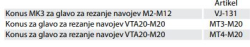 vpenjalno-orodje/Nastavek_za_glavo_za_rezanje_navojev