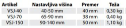 vpenjalno-orodje/Podporni_vijaki