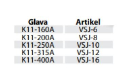 vpenjalno-orodje/Set_mehkih_celjusti_za_3-celjustne_struzne_glave