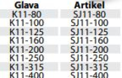 vpenjalno-orodje/Set_mehkih_celjusti_za_3-celjustne_struzne_glave1