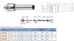 vpenjalno-orodje/VLC-314_podatki
