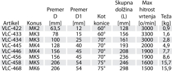 vpenjalno-orodje/VLC-468